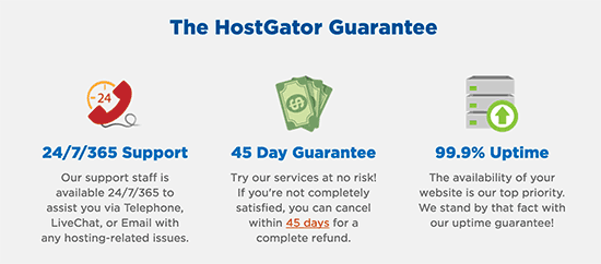 Garantía de HostGator