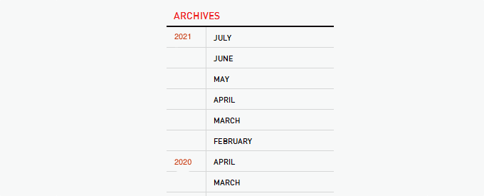 Visualización de los archivos mensuales ordenados por año