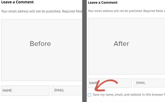 Casilla de privacidad en un formulario de comentarios personalizado de WordPress