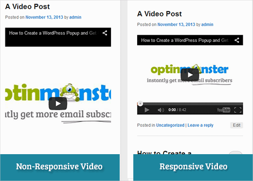 Cómo hacer que tus vídeos sean responsivos en WordPress con el plugin jQuery Fitvids
