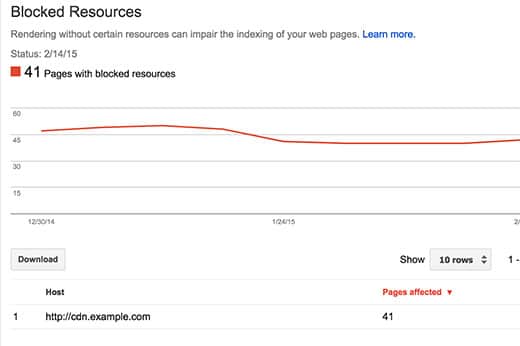 Encontrar recursos bloqueados en Google Search Console