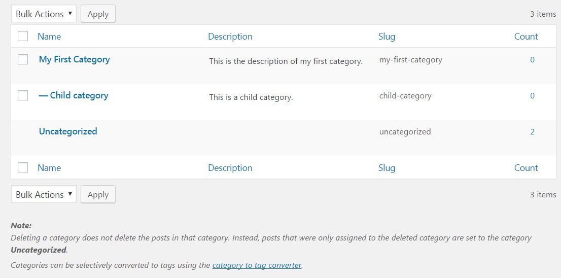 Gestionar las categorías de WordPress