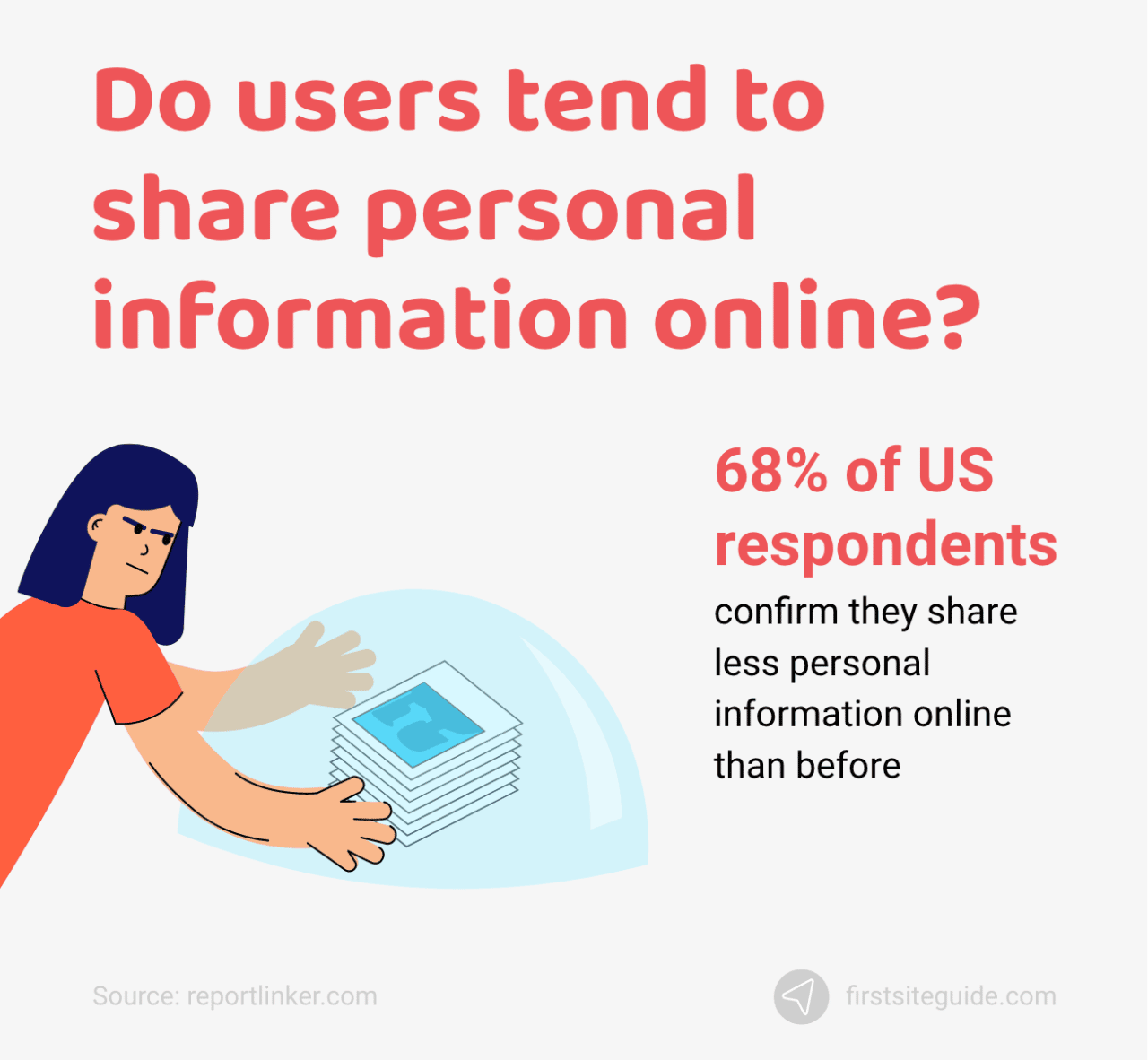 ¿Los usuarios tienden a compartir información personal en Internet?