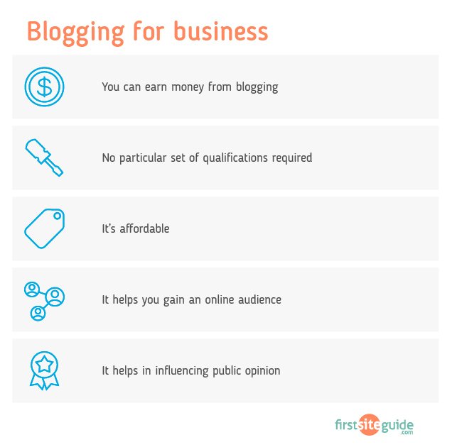 bloguear para los negocios