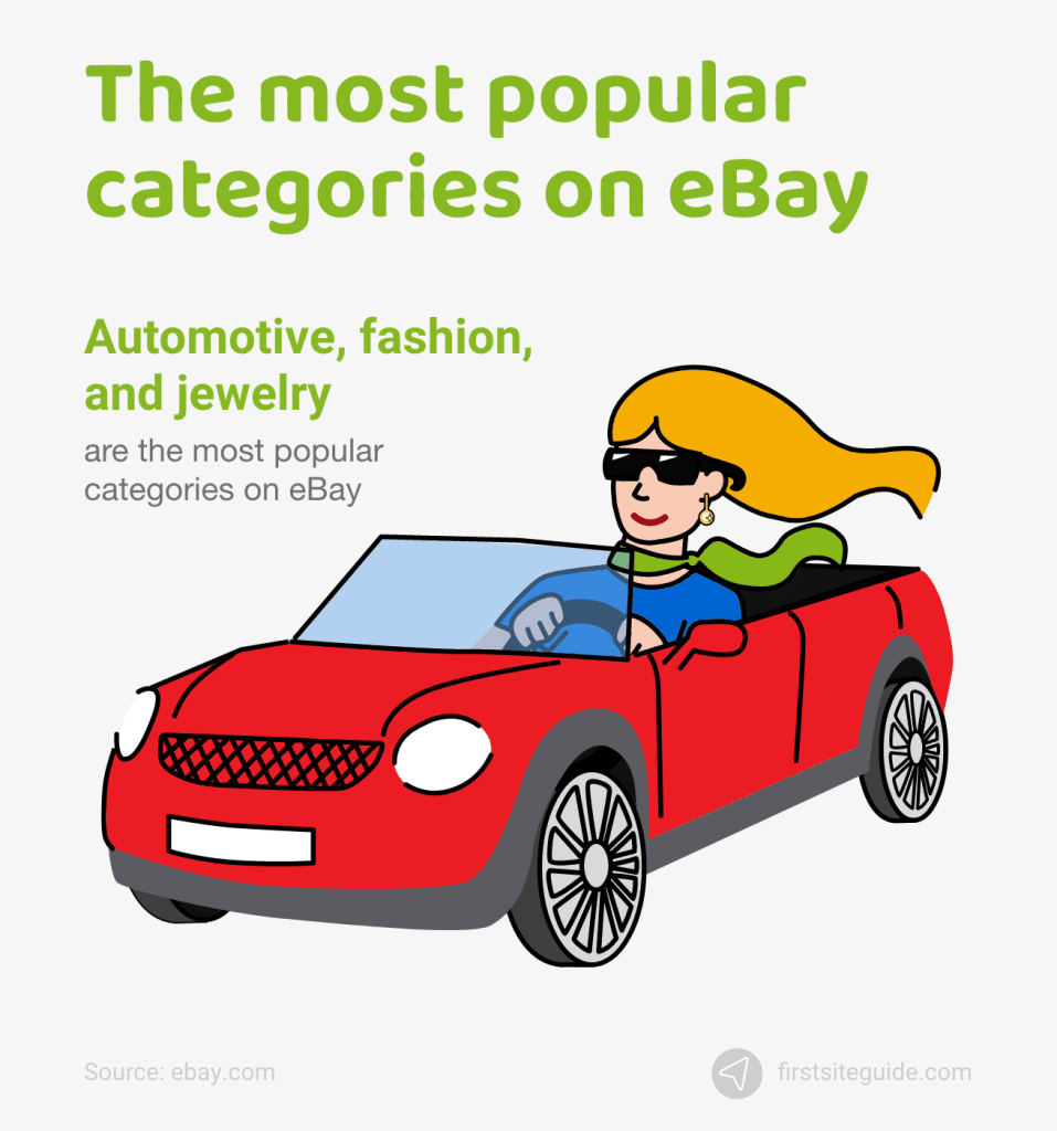 categorías más populares en ebay
