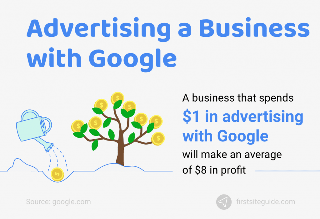 Anunciar un negocio con Google