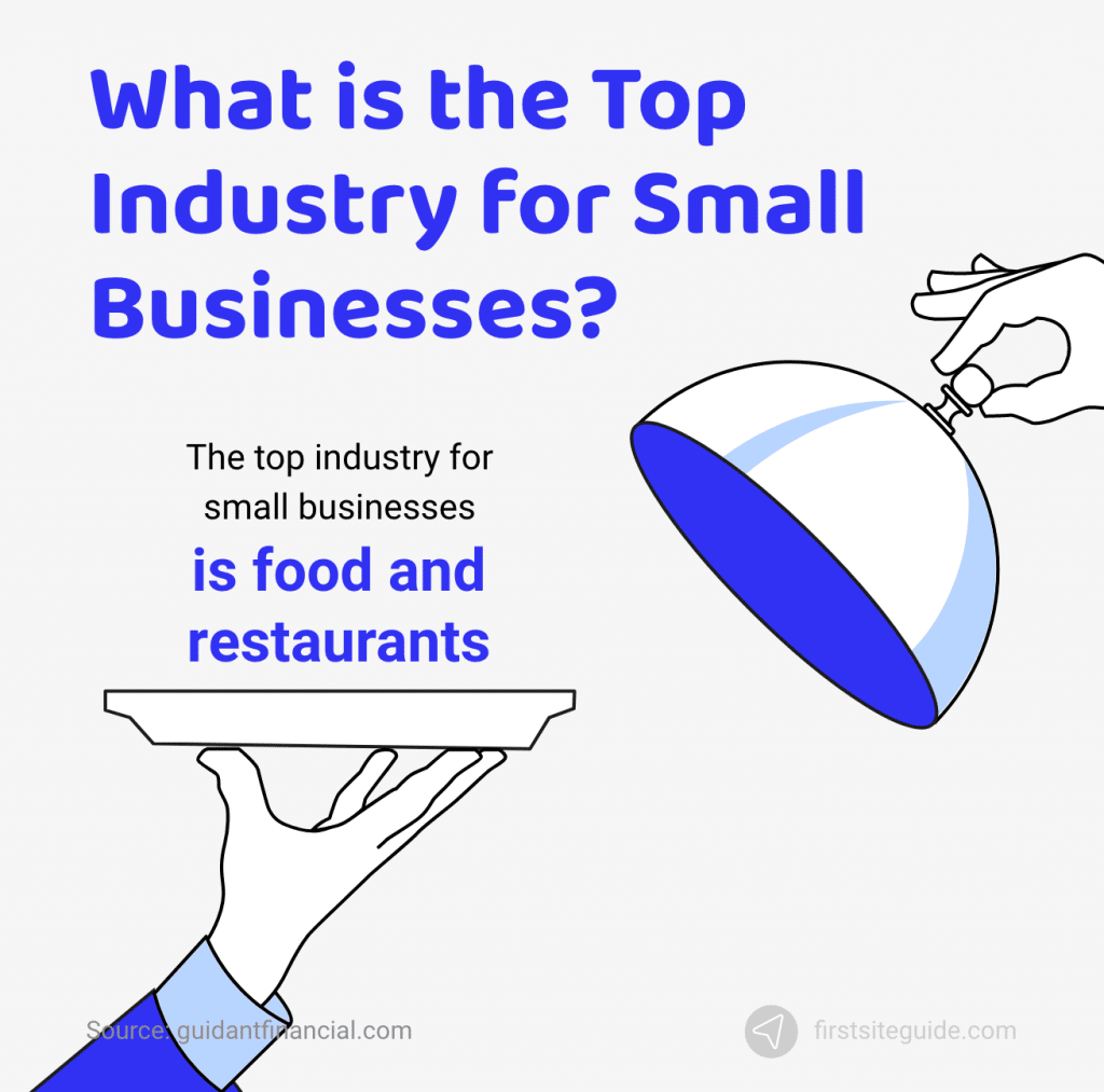 industria principal para las pequeñas empresas