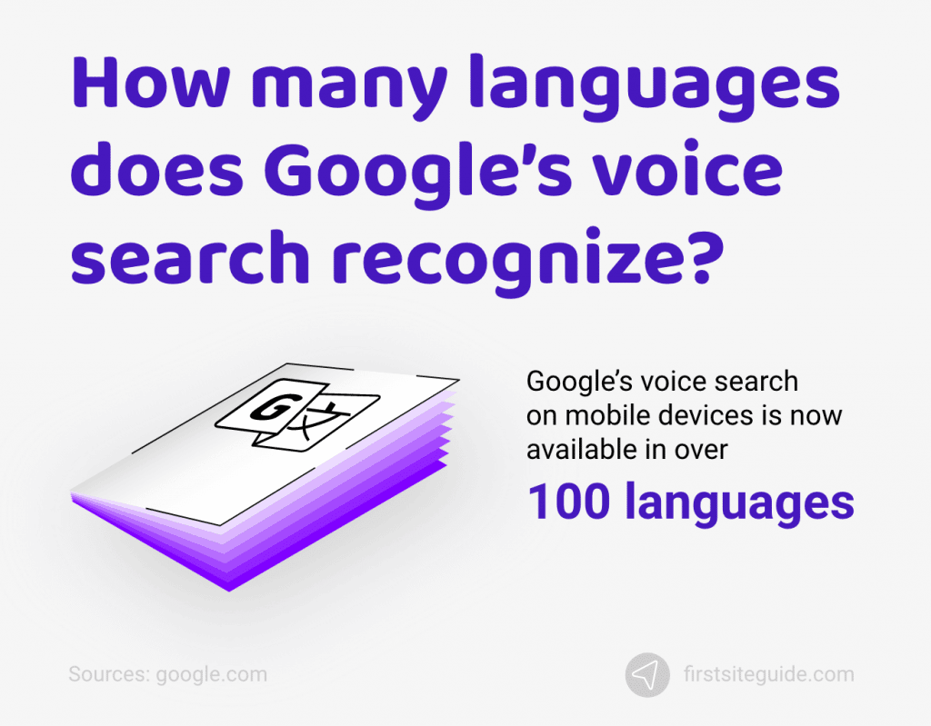 ¿Cuántos idiomas reconoce la búsqueda por voz de Google?