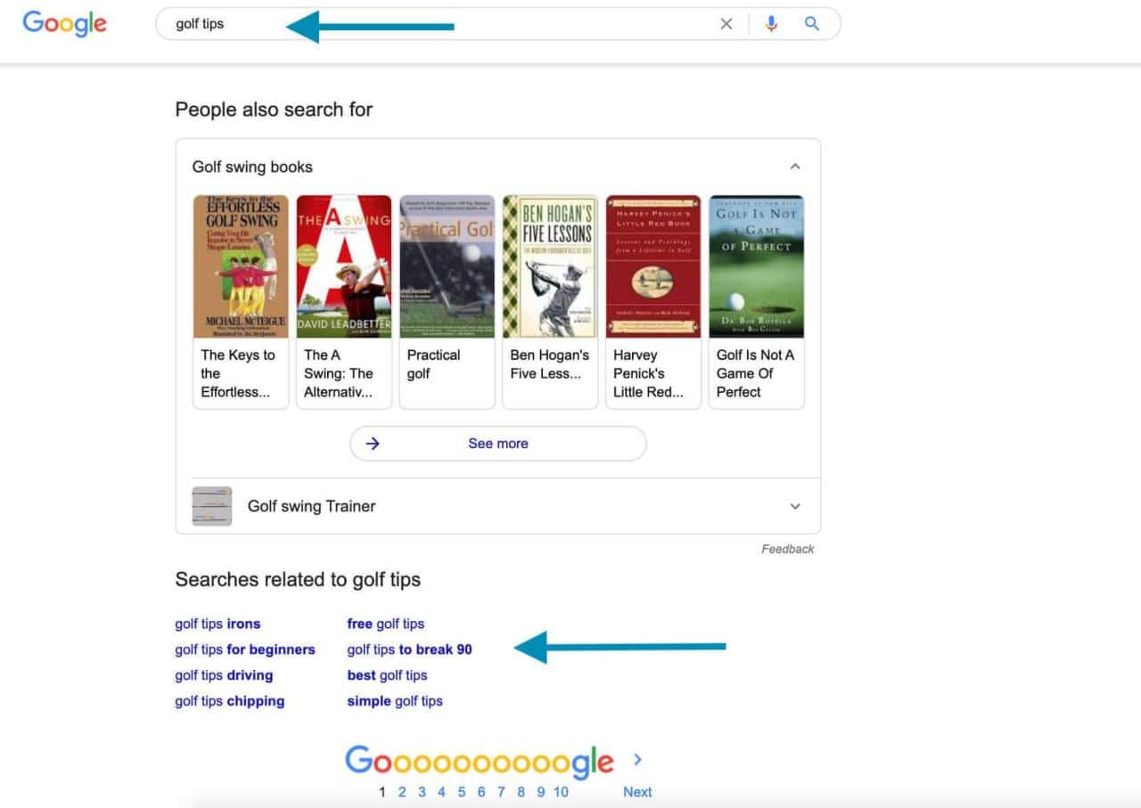 nicho de búsqueda en google