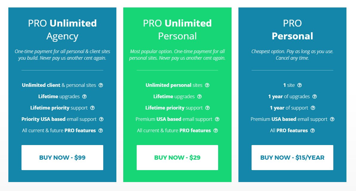 Precios de los plugins premium