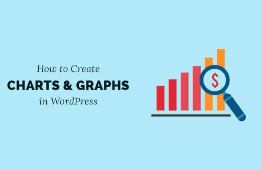 Añadir tablas y gráficos en WordPress