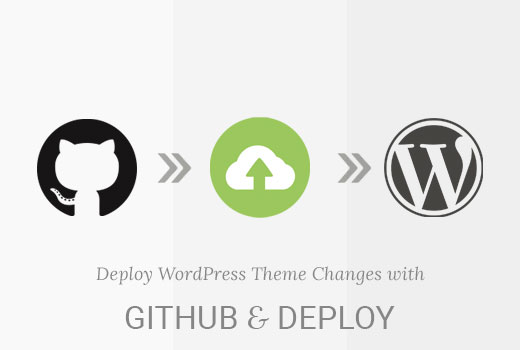 Despliega automáticamente los cambios en el tema de WordPress con GitHub y Deploy