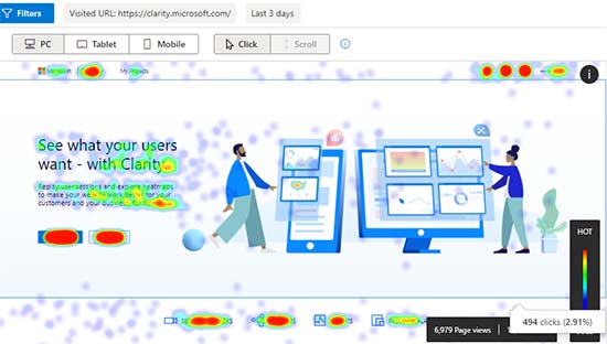 Mapa de calor que muestra las interacciones de los usuarios en un sitio web