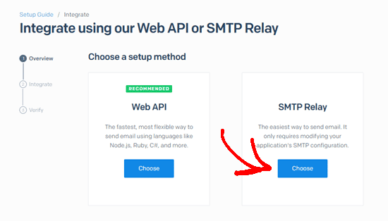 Elige la opción de retransmisión SMTP