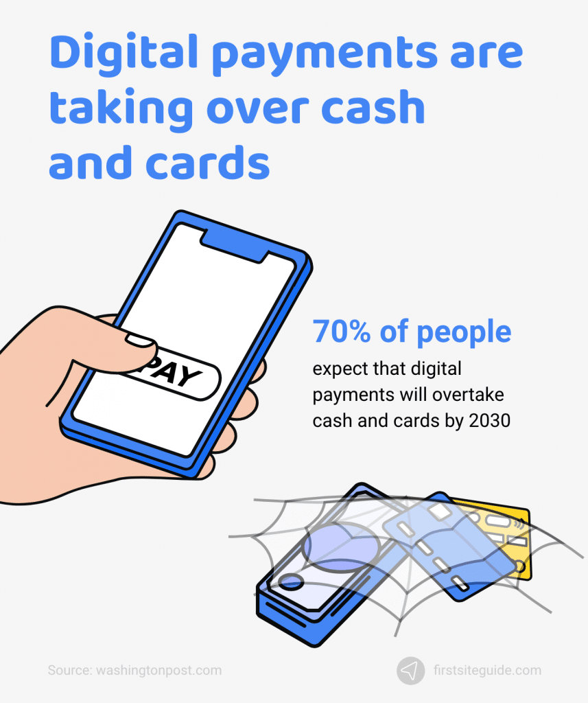 los pagos digitales están sustituyendo al dinero en efectivo y a las tarjetas